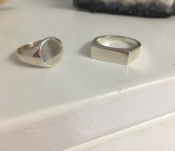 Minimal Ring Set